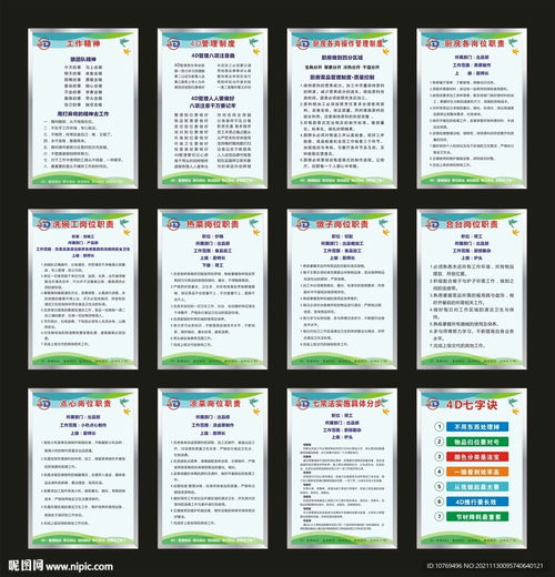 廚房與餐廳4D管理制度設計圖——提升酒店運營效率與管理水平